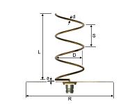 Helix antenna design and construction