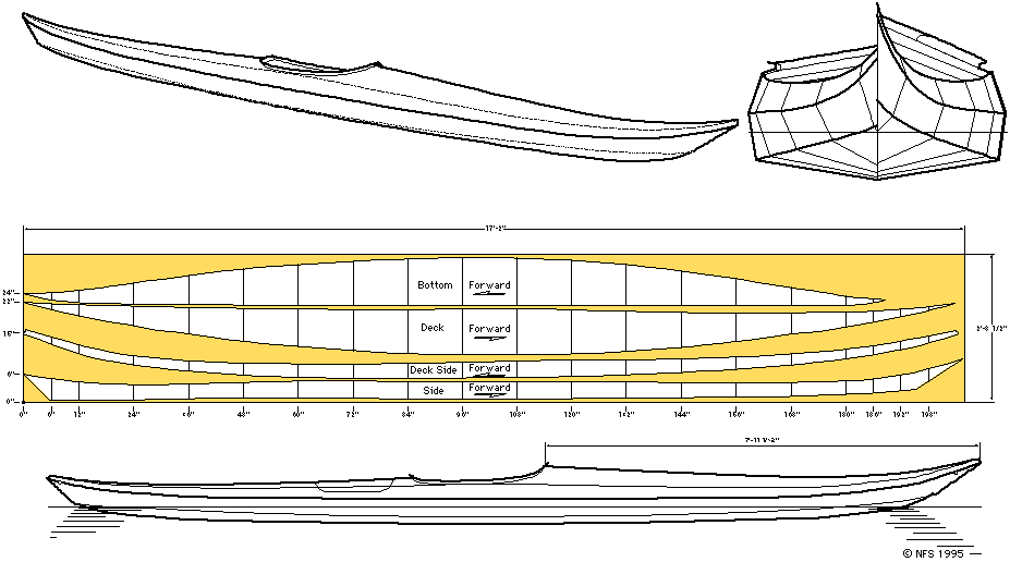 Estos planos son (c) Nick Schade de Guillemot-Kayaks