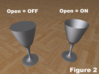 Figure 2: Open and not open glasses