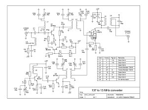 Circuit of the converter